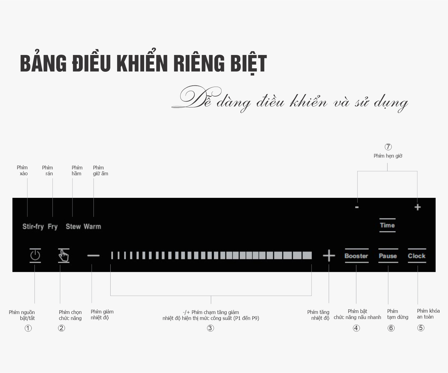 Bảng điều khiển cảm ứng bếp từ đôi Kidosu KD-MA26