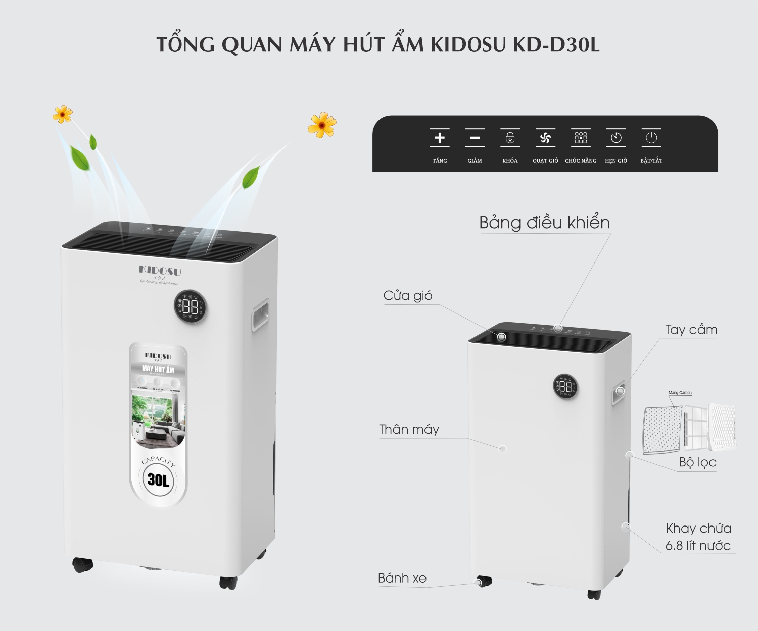 Máy hút ẩm Kidosu 30 lít