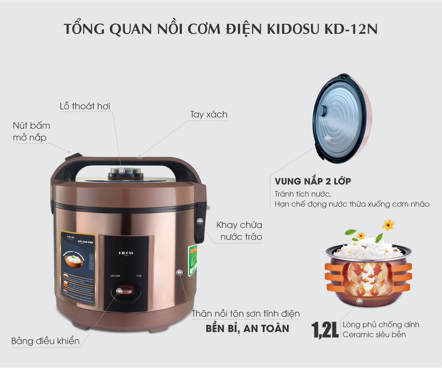 Nồi cơm điện 1.2 Lít Kidosu