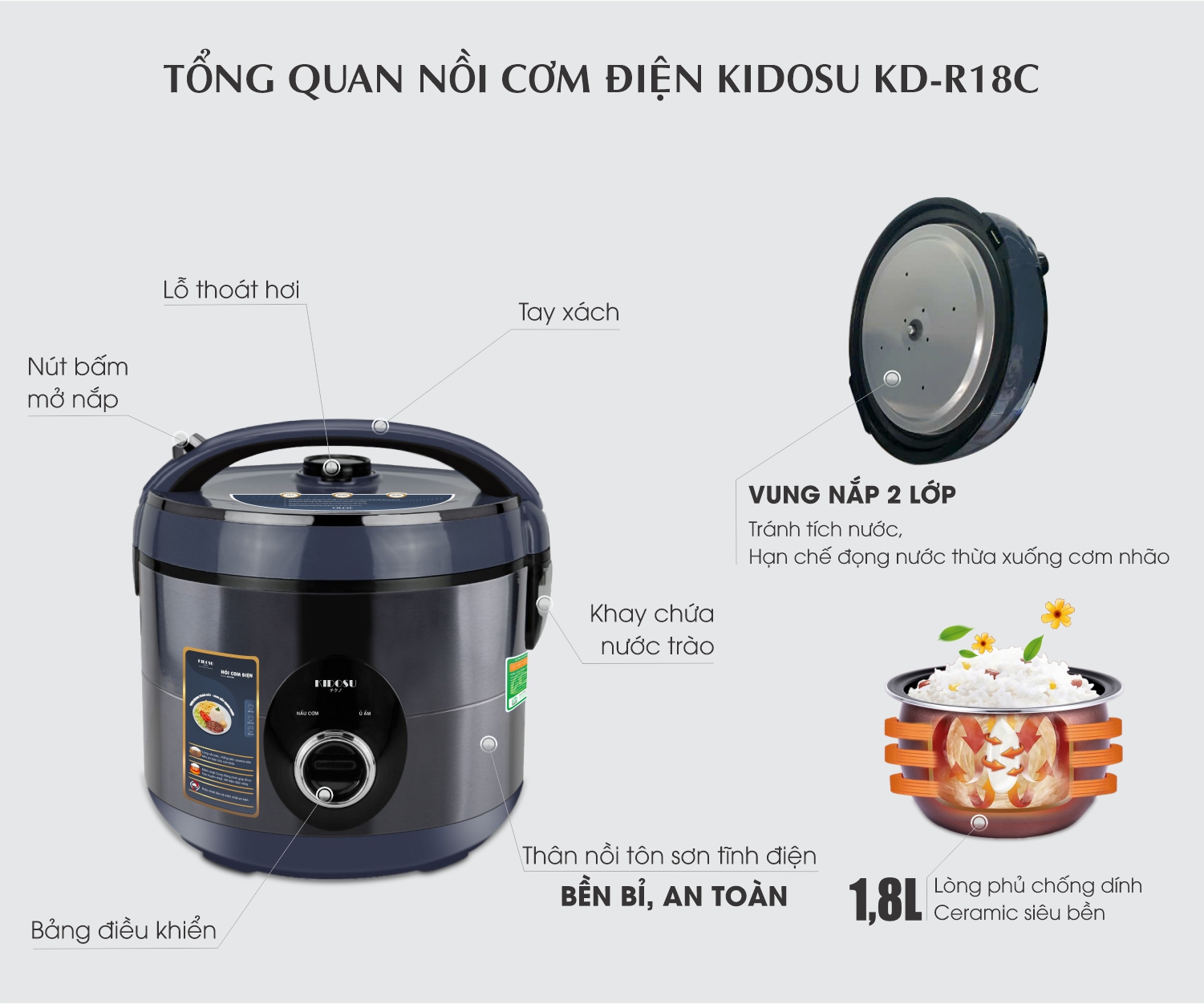Nồi cơm điện 1.8 Lít Kidosu