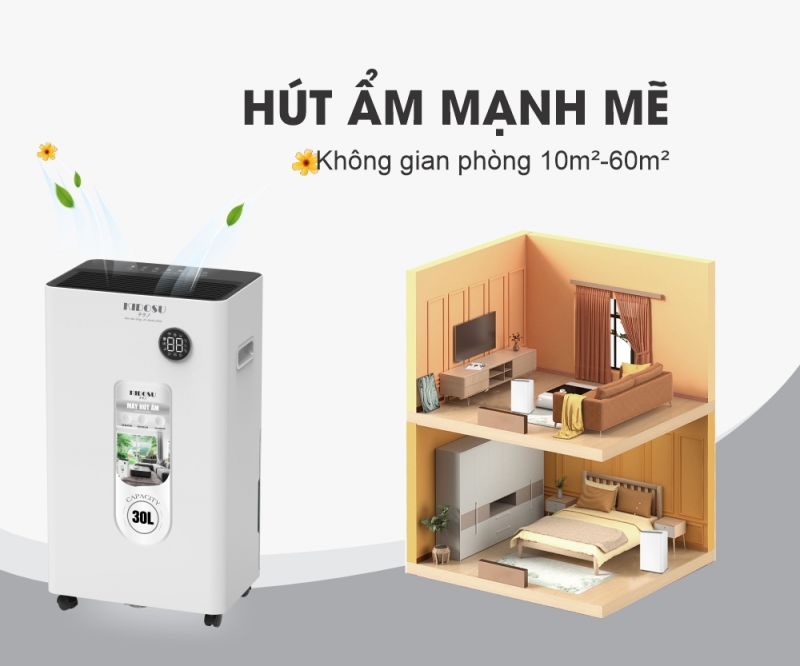 Máy hút ẩm không khí phòng 20 - 60 m²